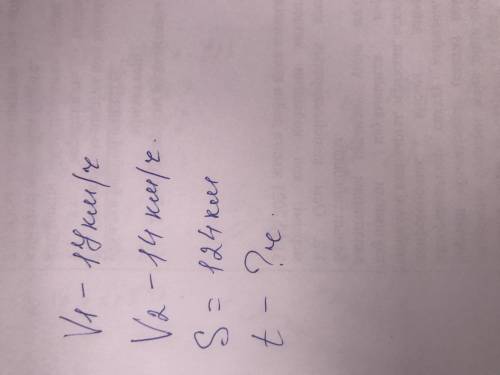 От двух пристаней расстояние между которыми 124 км одновременно отошли навстречу друг другу два кате