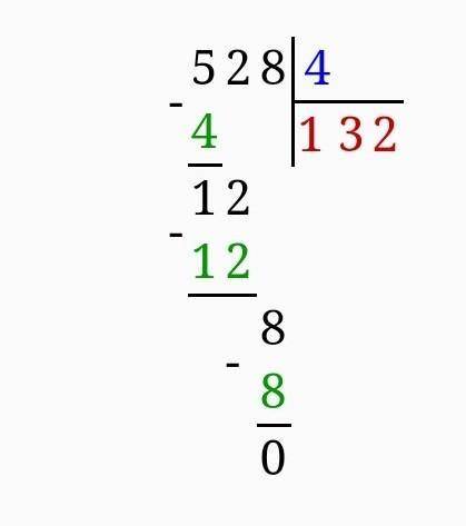 Вычисли,записывая столбиком(без проверки)545 :5                432:2            831:3 672:6         