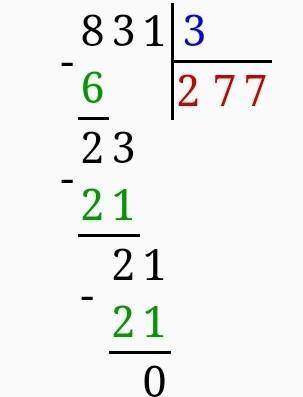 Вычисли,записывая столбиком(без проверки)545 :5                432:2            831:3 672:6         