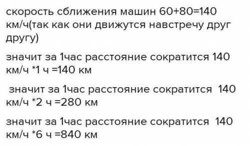 Встречи первый поезд? 1. 1) На сколько километров сокращается рас-стояние между грузовой и легковой