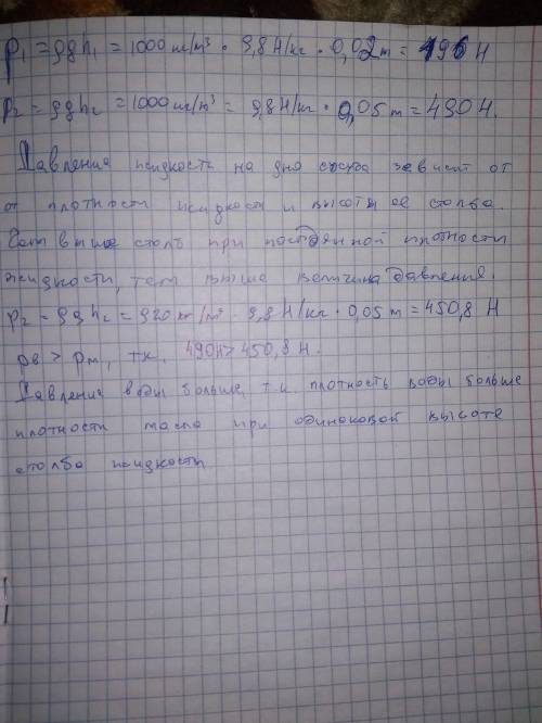 1.Налейте полстакана воды. Измерьте высоту столба воды 2. Рассчитайте давление, производимое водой н