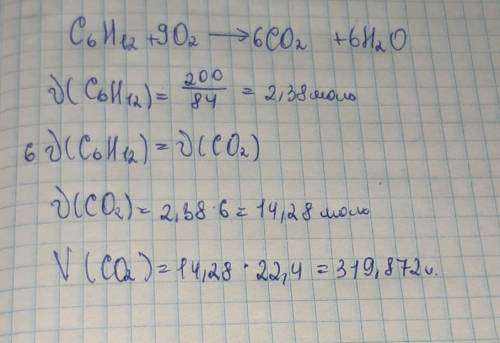 Какой объем углекислого газа образуется при сгорании 200 г, 2,3-диметилбутен -2​