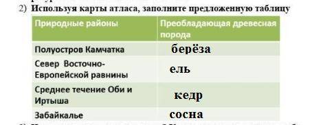 ответьте на вопросы 8 класс. География​