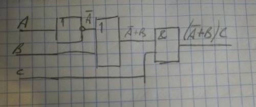 Составьте логическую схему по структурной формуле не А или В и С