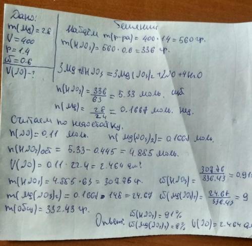 с задачей по химии. 2,8 гр. магния поместили в 400мл. 60% раствора азотной кислоты ( 1/4 гр.на мл.)