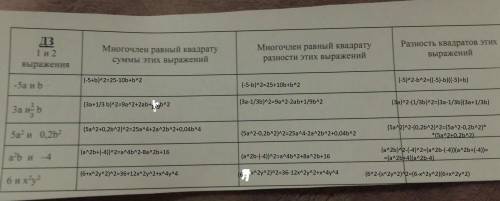 хотябы 3 столбик 1 и 2 не обязательно...​