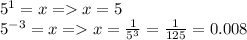 5^1=x = x=5\\5^{-3}=x = x=\frac{1}{5^3}=\frac{1}{125}=0.008