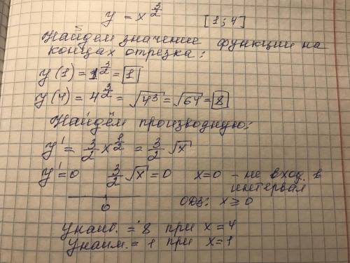 Знайди найменше і найбільше значення степеневої функції y= на відрізку [1;4].