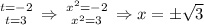 \left {{t=-2} \atop {t=3}} \right.\Rightarrow \left {{x^2=-2} \atop {x^2=3}} \right.\Rightarrow x=\pm \sqrt{3}