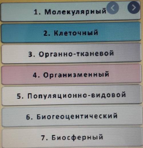 Уровень организации живых организмов, следующий после клеточного?