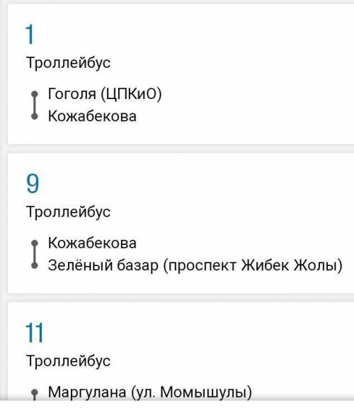 Напиши описасание маршрута как доути до парка 28 панфиловцев