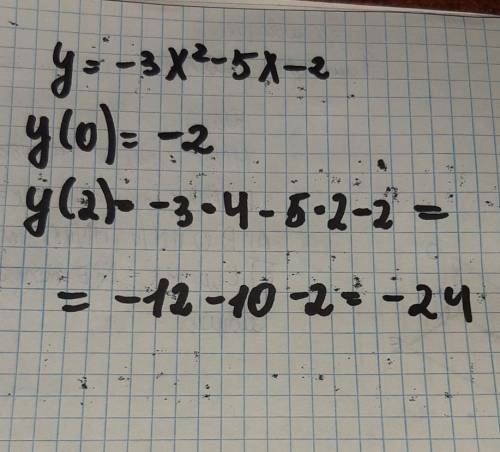 Дана функция: f (х) = – 3х2 –5 х – 2 . Найдите значения функции f (0), f (2) .