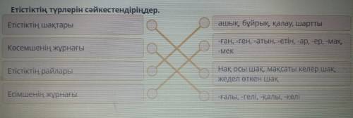 Етістіктің түрлерін сәйкестендіріңдер. ашық, бұйрық, қалау, шарЕтістіктің шақтары-ған, -ген, -атын,