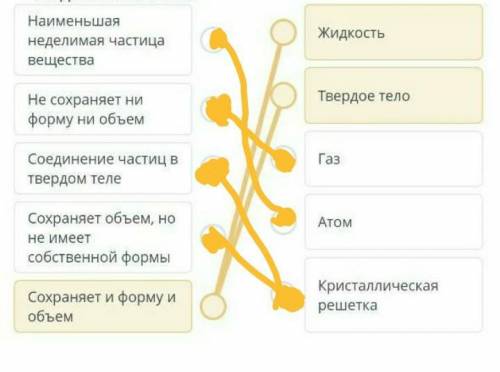 ТЕКСТ ЗАДАНИЯ Молекулярное строение твердых тел, жидкостей и газовНаименьшая неделимая частица вещес