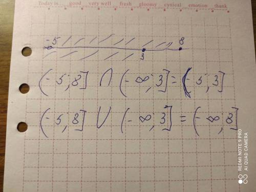 Изобразите на координатной прямой и запишите пересечение и объединение числовых промежутков: (– 5;
