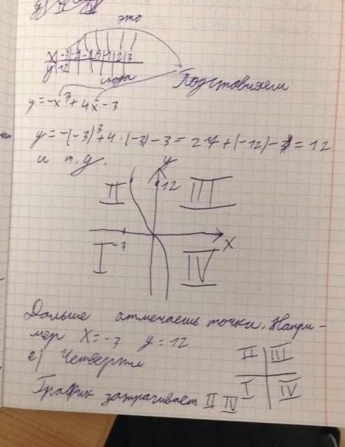 я не особо поняла тему,решите с объяснениями