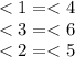 < 1 = < 4 \\ < 3 = < 6 \\ < 2 = < 5