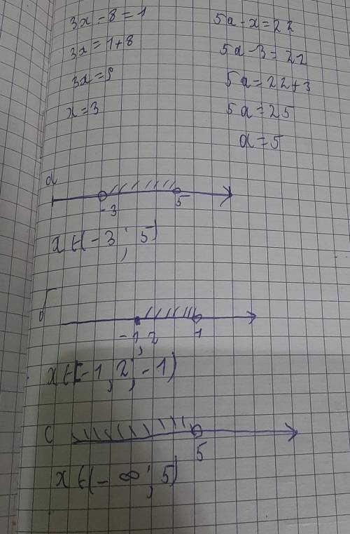 Помгите минут осталось жжжп 2. Запишите в виде неравенства и в виде числового промежутка множество,