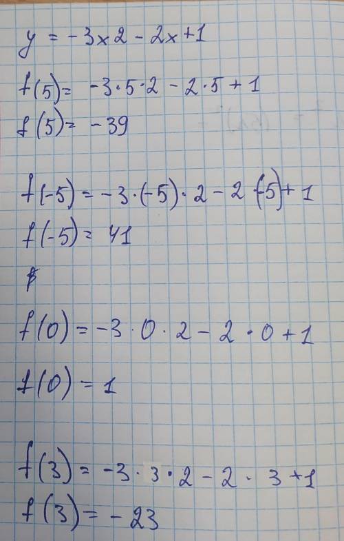 Дана функция y= -3x2-2x+1. a) Найдите значения функции f(5); f(-5);f(0), f(3). Известно, что график