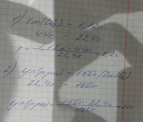 Найти массу углекислого газа объем которого 1, 12 л найти объём раствора сульфата меди весом 150 г С