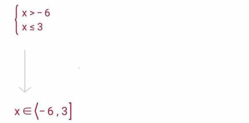 1)15|3x-5|=-15 2)(-∞;-3] и (-6;+∞) 3){2x+12>0 {3x-9≤0 Сор