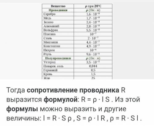 Формула сопротивления проводника