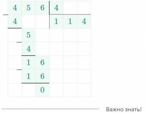 Применение алгоритма умножения и деления. Закрепление Реши задачу. В театр пришло 456 человек. Четвё