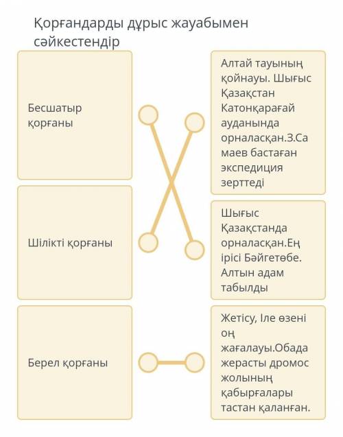 Қорғандарды дұрыс жауабымен сәйкестендір​