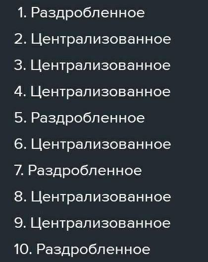 оотнесите черты раздробленного и централизованного государств: (10б) 1.Власть короля распространяетс