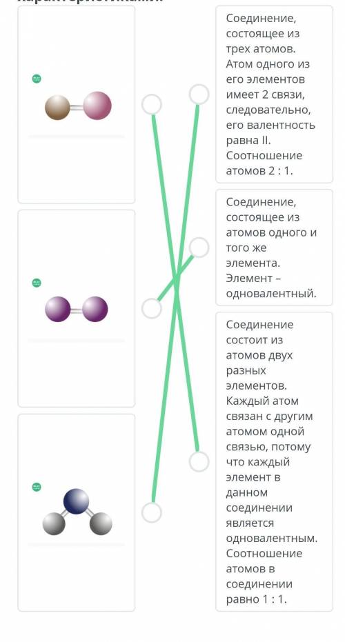 Формулы Установи соответствие между пространственной структурой и их характеристиками.￼￼￼Соединение,