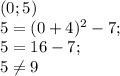 (0;5) \\ 5=(0+4)^2-7; \\ 5=16-7; \\ 5\neq 9