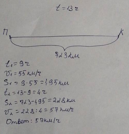Расстояние от Перми до Казани,равное 723км,автомобиль проехал за 13ч.Первые 9ч он ехал со скоростью