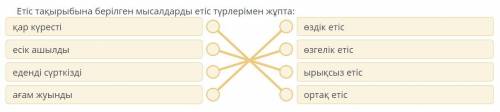 Етіс тақырыбына берілген мысалдарды етіс түрлерімен жұпта : қар күресті өздік етіс есік ашылды өзгел