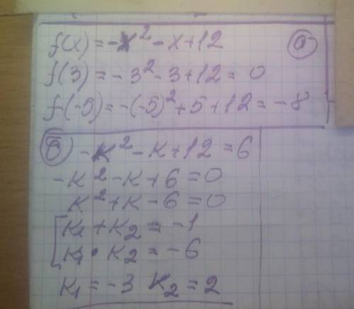 2. Дана функция: f(x)=-х2- х+12;а) Найдите значения функции f(3), f(-5)Известно, что график функции