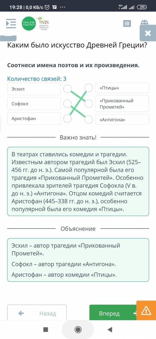 Соотнеси имена поэтов и их произведения. Эсхил Софокл Аристофан «Птицы» «Прикованный Прометей» «Анти