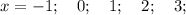 x=-1; \quad 0; \quad 1; \quad 2; \quad 3;