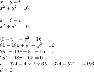 x + y = 9 \\ {x}^{2} + {y}^{2} = 16 \\ \\ x = 9 - y \\ {x}^{2} + {y}^{2} = 16 \\ \\ {(9 - y)}^{2} + {y}^{2} = 16 \\ 81 - 18y + {y}^{2} + {y}^{2} = 16 \\ 2 {y }^{2} - 18y + 81 - 16 = 0 \\ 2 {y}^{2} - 18y + 65 = 0 \\d = 324 - 4 \times 2 \times 65 = 324 - 520 = - 196 \\ d < 0