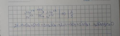 KMnO4 + NO + H2SO4 → MnSO4 + NO2 + K2SO4 + H2O окислительно-восстановительный баланс