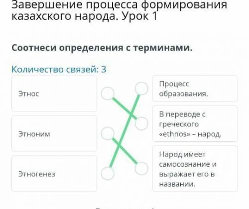 Задание 4. Соотнеси определения с терминами Этнос Процесс образования Этноним В переводе с греческог