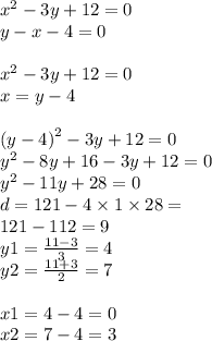 {x }^{2}- 3y + 12 =0 \\ y - x - 4 = 0 \\ \\ {x}^{2} - 3y + 12 = 0 \\ x = y - 4 \\ \\ {(y - 4)}^{2} - 3y + 12 = 0 \\ {y}^{2} - 8y + 16 - 3y + 12 = 0 \\ {y }^{2} - 11y + 28 = 0 \\ d = 121 - 4 \times 1 \times 28 = \\ 121 - 112 = 9 \\ y1 = \frac{11 - 3}{3} = 4 \\ y2 = \frac{11 + 3}{2} = 7 \\ \\ x1 = 4 - 4 = 0 \\ x2 = 7 - 4 = 3