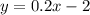 y = 0.2x - 2