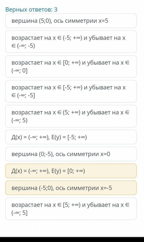 Дана функция: у=(х+5)2 a) построй график функции; Среди ответов: b) выбери область определения и обл