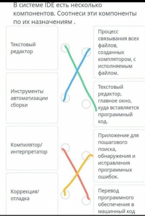 Задание №3 В системе IDE есть несколько компонентов. Соотнеси эти компоненты по их назначениям. 1.Те