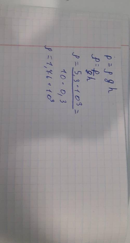 с физикой 7 класс Определите плотность жидкости, налитой в сосуд высотой 30 см, если оказываемое ею