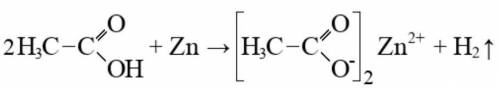 Закінчити рівняння реакцій Zn + CH3COOH=​