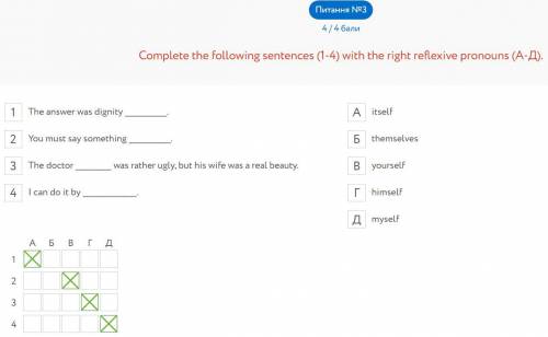 Complete the following sentences (1-4) with the right reflexive pronouns (A-Д). The answer was digni