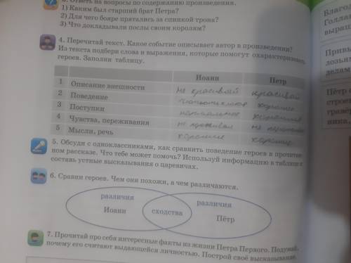 4. Перечитай текст. Какое событие описывает автор в произведении? Из текста подбери слова и выражени