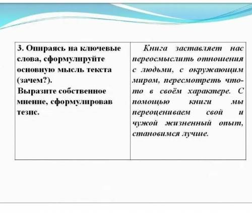 Задание 2. Напишите аргументированное эссе, опираясь на основную мысль текста. Выразите свое отношен