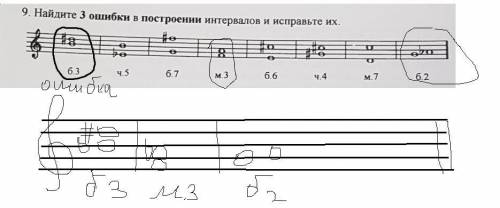 9. Найдите 3 ошибки в построении интервалов и исправьте их. ответьте на задание фоткой ​