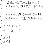 \left \{ {{2,8x-170,3x-4,5} \atop {12,3x-16,6\leq 7,1x+19,8}} \right. \\\\\left \{ {{2,8x-0,3x-4,5+17} \atop {12,3x-7,1x\leq 19,8+16,6}} \right. \\\\\left \{ {{2,5x12,5} \atop {5,2x\leq 36,4}} \right. \\\\\left \{ {{x5} \atop {x\leq7 }} \right.